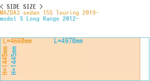 #MAZDA3 sedan 15S Touring 2019- + model S Long Range 2012-